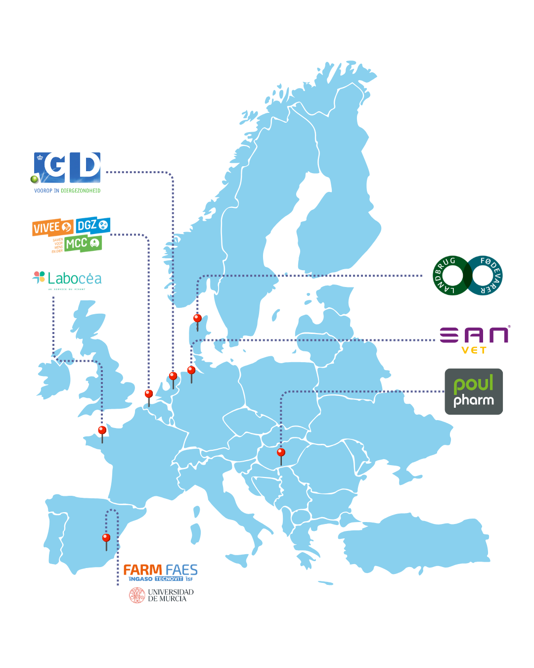 PathoSense Europe PathoSense Europe